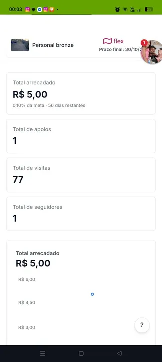 Ajude me a construir um sonho