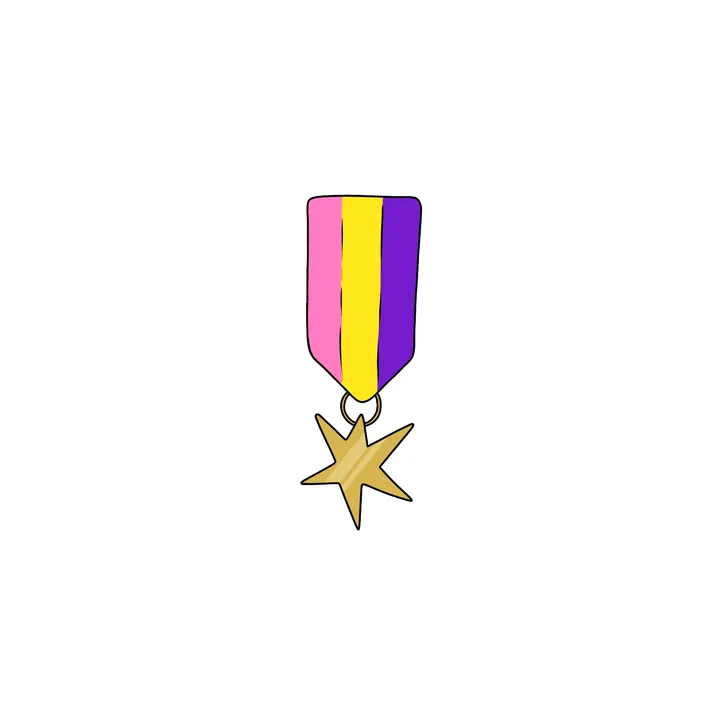 Membership Tier