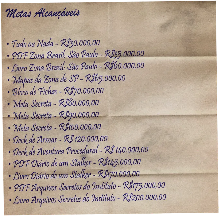 As Metas Alcançáveis de STALKER RPG e 72H de Preços Promocionais!
