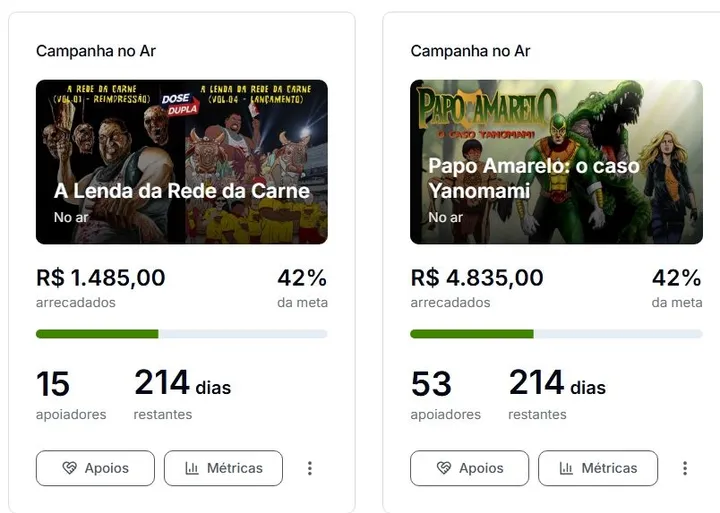 42% em duas Campanhas simultaneamente?
