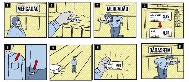 BOA NOTÍCIA: AUMENTAMOS OS PREÇOS!
