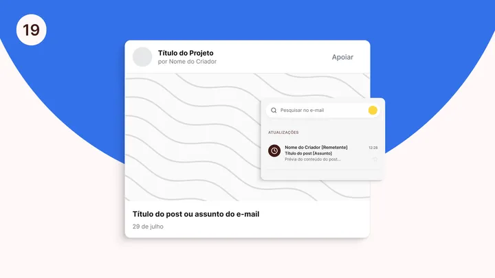 #19: Seu perfil como remetente de posts na caixa de entrada