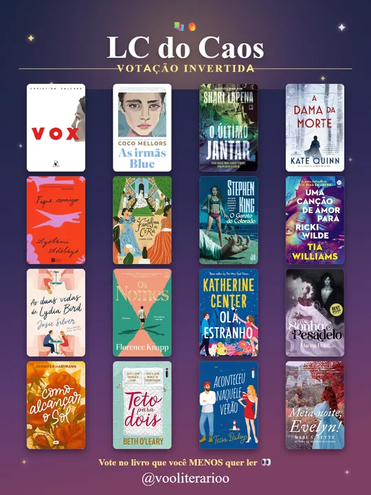 📚🔥 LC do Caos • Votação Invertida