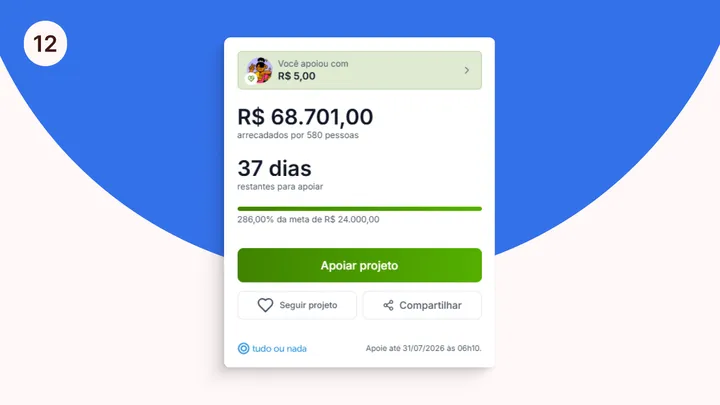 #12: “Você já apoiou este projeto” está de volta!