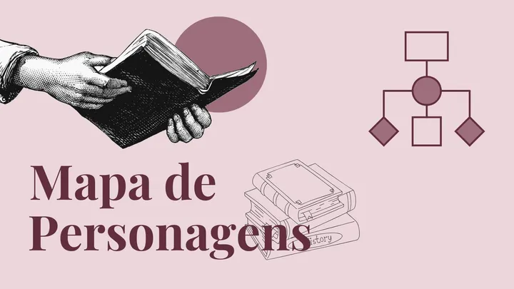 Anna Karênina | Mapa de Personagens