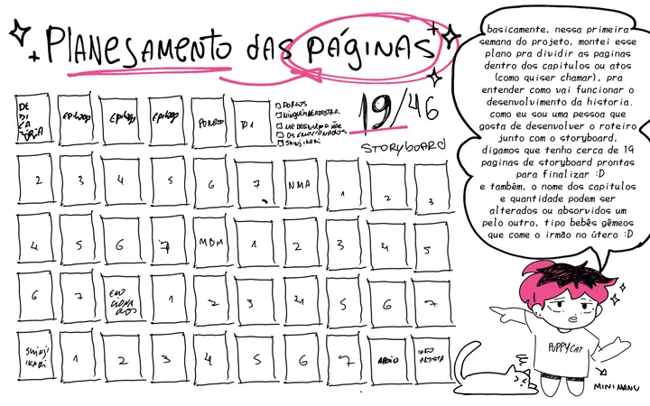 atualizações de desenvolvimento do quadrinho :3