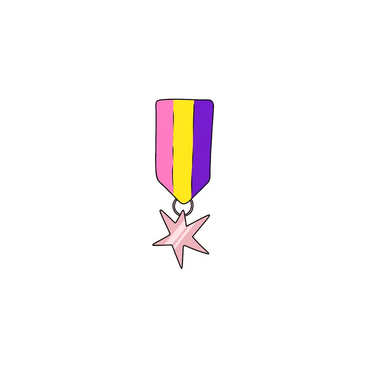 Membership Tier