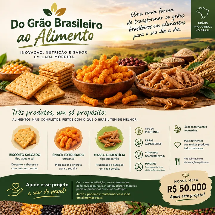Do grão brasileiro ao alimento
