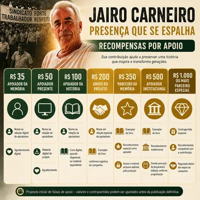 PARCEIRO DA MEMÓRIA