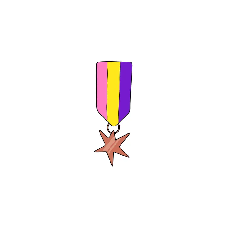 Membership Tier
